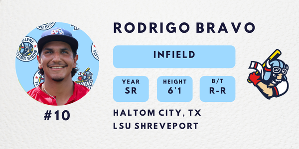 rodrigo bravo